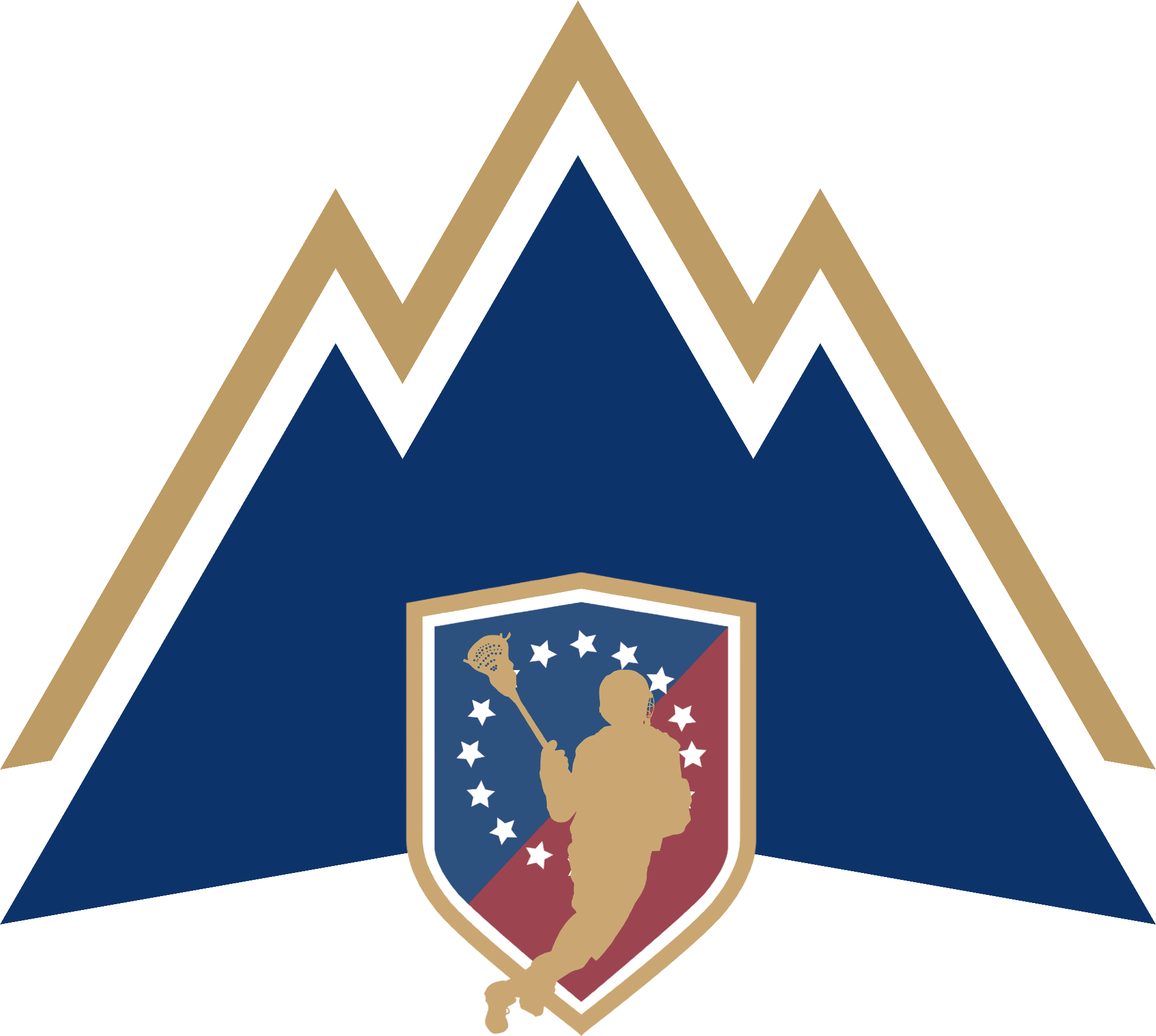 IMLCA Players Summit - logo 3 Collection