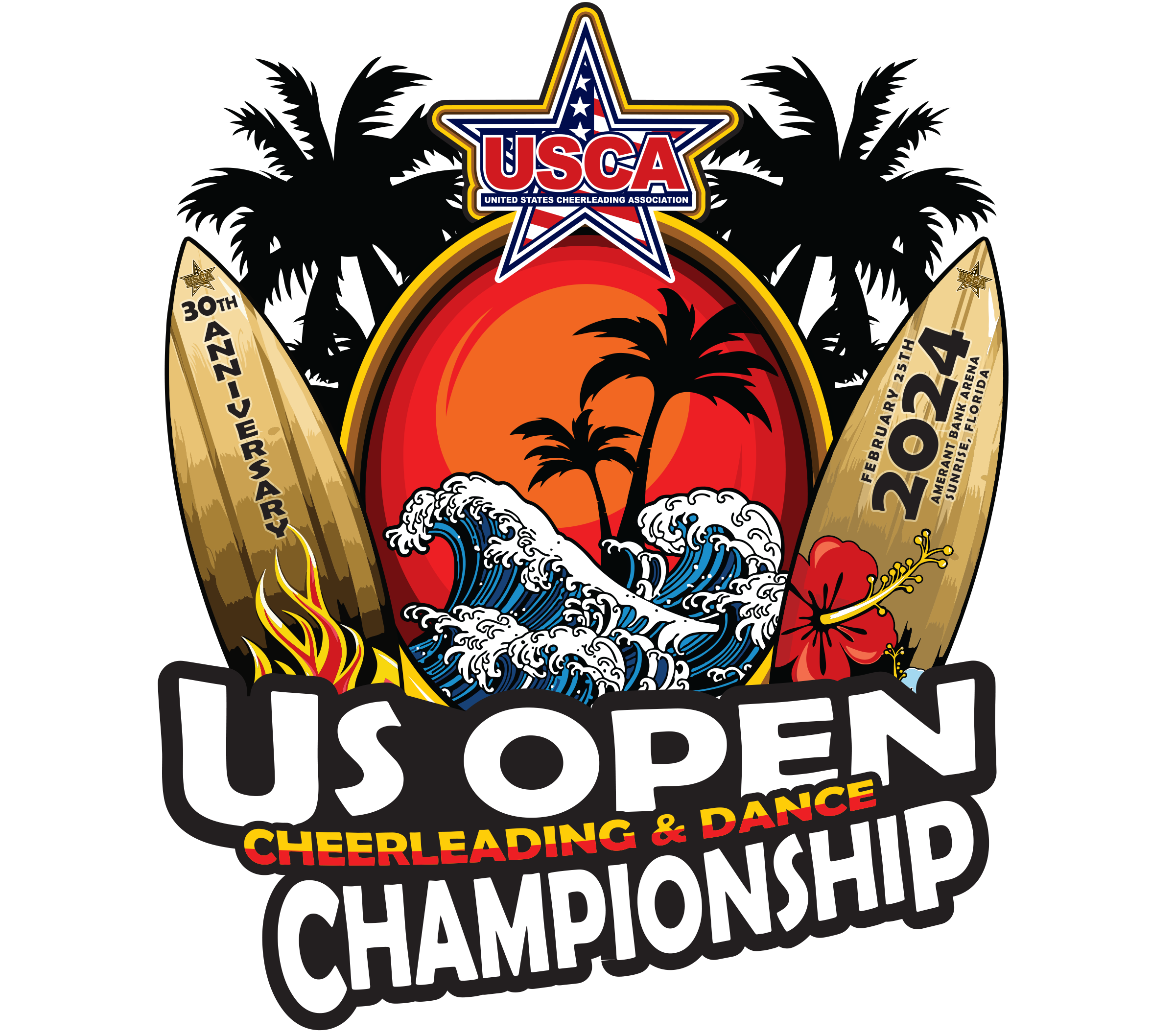 2024 US Open Cheerleading & Dance Championship