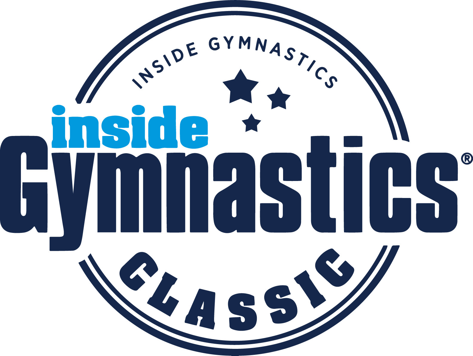 2024 Inside Gymnastics