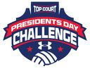 President's Day Challenge 2026 - 1 Collection