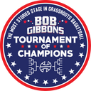 Bob Gibbons Tournament Of Champions 2026 Collection