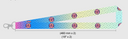 Lanyard - MidAtlantic Summer Club Championships 2026